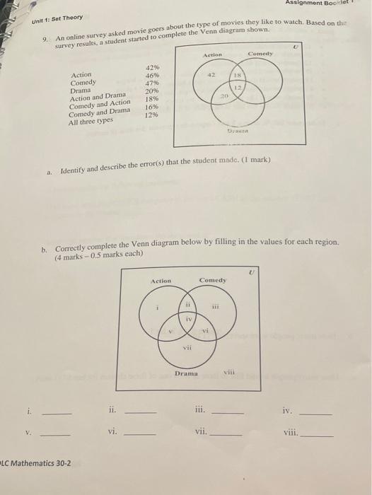 Solved Assignment Boordet Unit 1: Set Theory 9. An online | Chegg.com