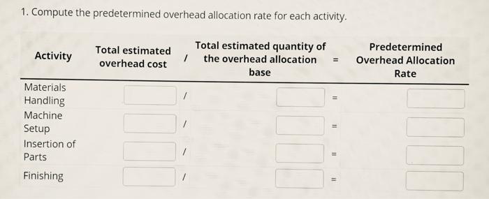 zester case study answers