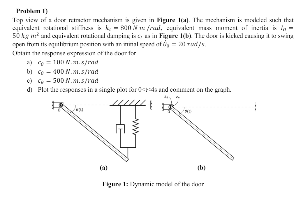 Solved Problem 1)Top view of a door retractor mechanism is | Chegg.com