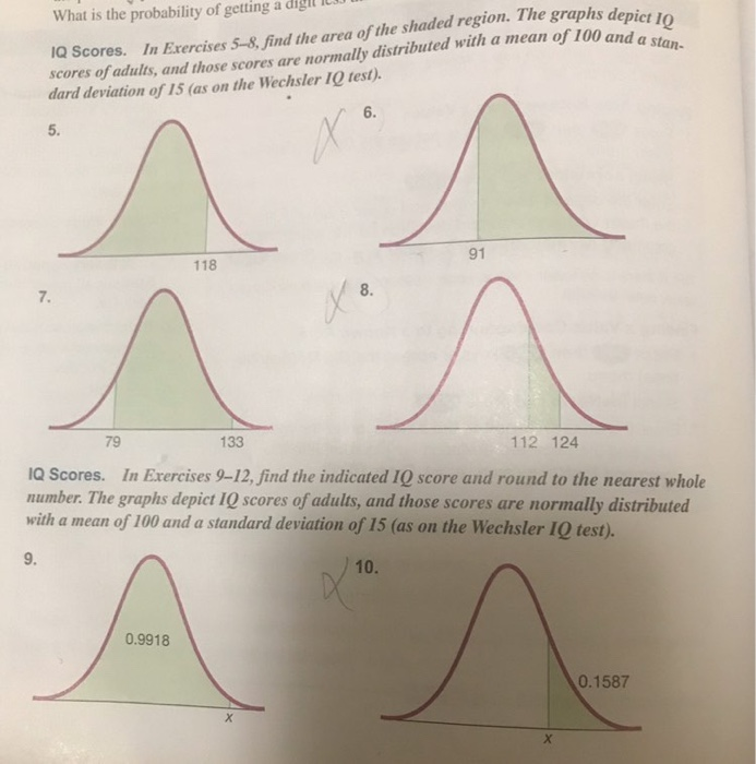 Solved What is the probability of getting a digit scores of | Chegg.com