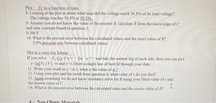 Solved Plot Vc as a function of time. 8. Looking at the plot | Chegg.com