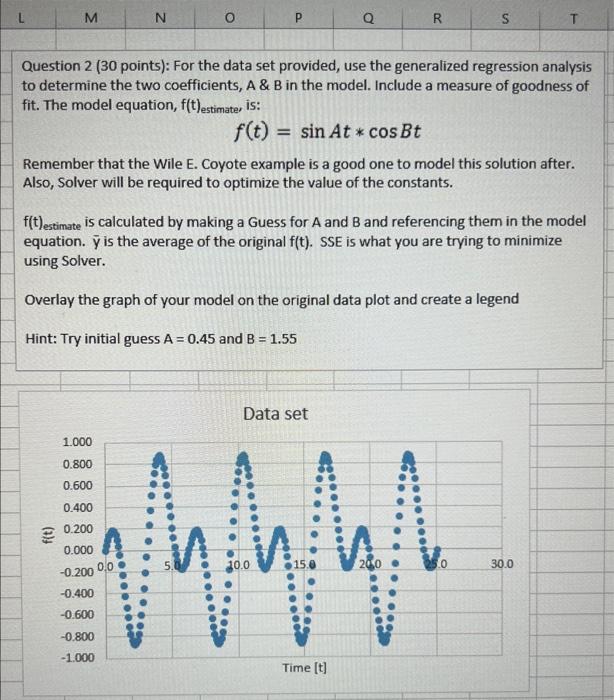 Solved Question 2 ( 30 points): For the data set provided, | Chegg.com