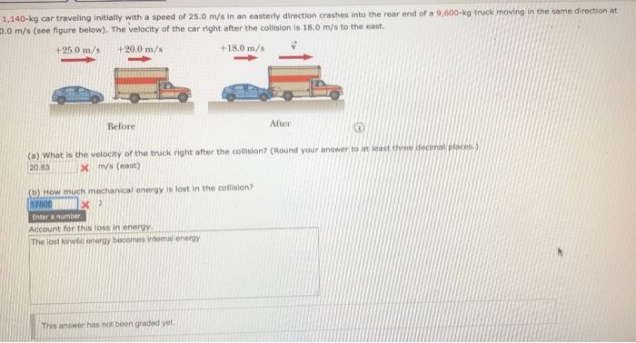 Solved 1 140 Kg Car Traveling Initially With A Speed Of 25 0