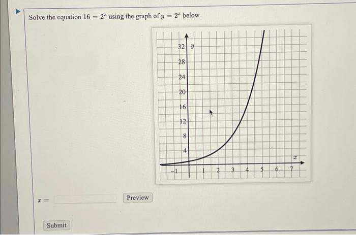 Solved Solve the equation 16=2x using the graph of y=2x | Chegg.com