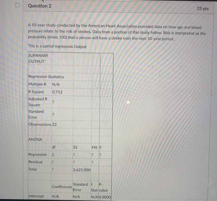 Solved Question 2 25 pts A 10-year study conducted by the | Chegg.com