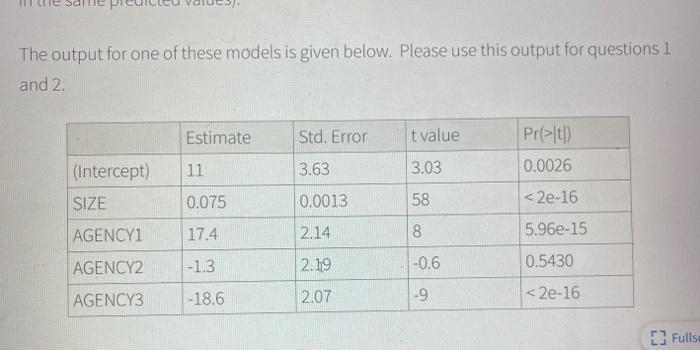 Solved The output for one of these models is given below. | Chegg.com