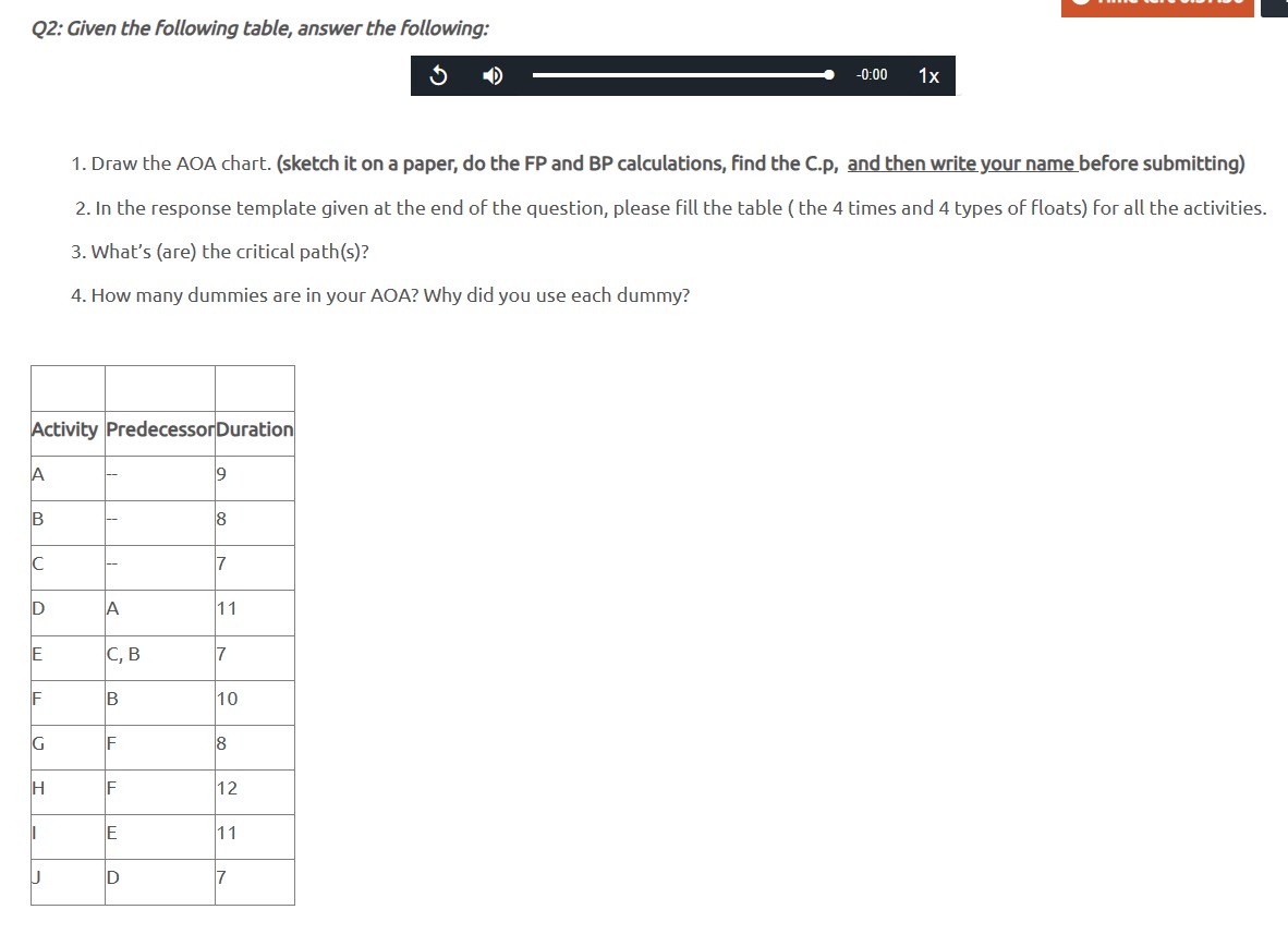 Solved can you please solve this as soon as possible because | Chegg.com