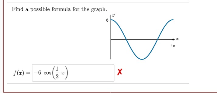 Solved Find a possible formula for the graph. I have the | Chegg.com