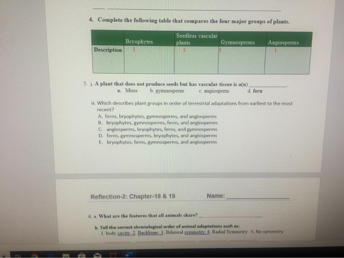 Solved 4. Complete the following table that compares the | Chegg.com