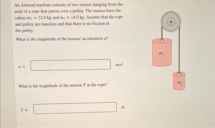 Solved = An Atwood Machine Consists Of Two Masses Hanging | Chegg.com