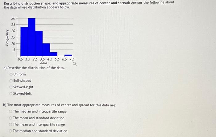 Solved Describing Distribution Shape, And Appropriate | Chegg.com