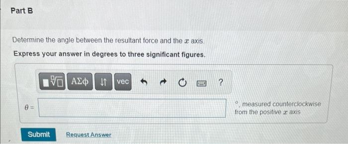 Solved Replace the force system acting on the frame by an | Chegg.com