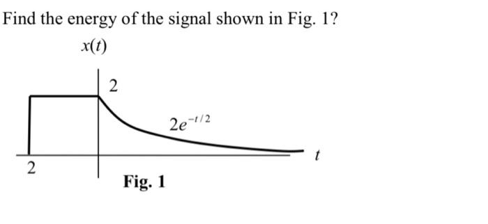 Solved Find the energy of the signal shown in Fig. 1? x(t) 2 | Chegg.com