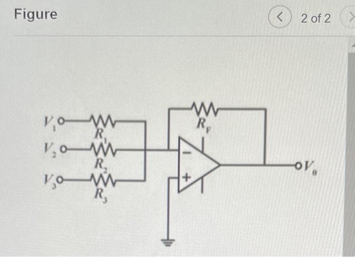 Figure
2 of 2