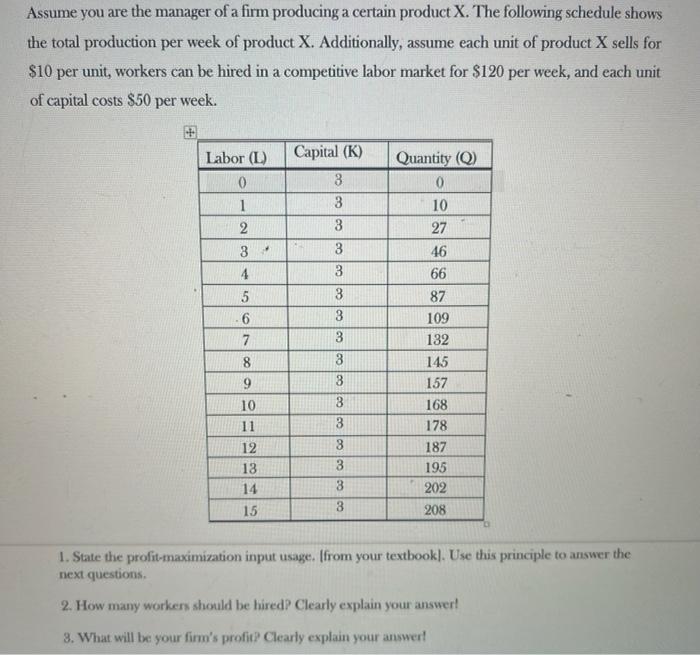 Solved Assume You Are The Manager Of A Firm Producing A | Chegg.com