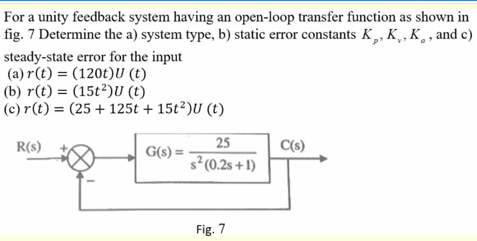 Solved y a For a unity feedback system having an open-loop | Chegg.com