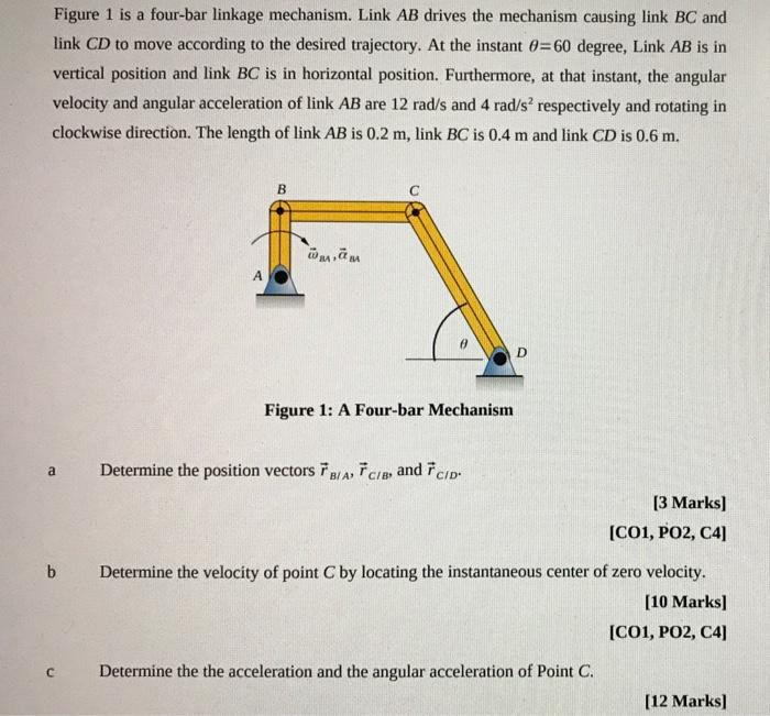 Solved Figure 1 Is A Four-bar Linkage Mechanism. Link AB | Chegg.com