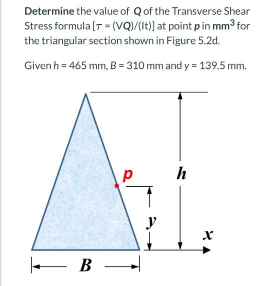 Solved Determine the value of Q of the Transverse Shear | Chegg.com