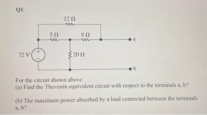 Solved For the circuit shown above (a) Find the Thevenin | Chegg.com