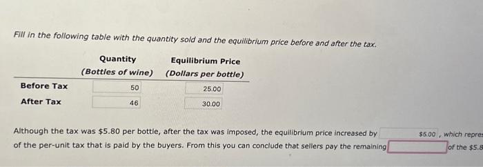 Solved Fill in the following table with the quantity sold | Chegg.com