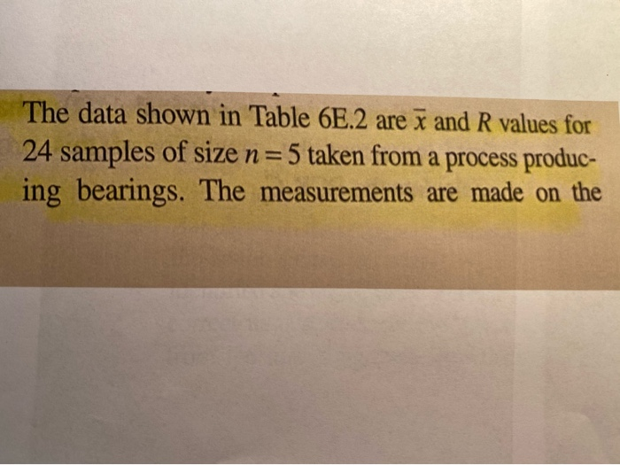 Solved The Data Shown In Table 6E.2 Are # And R Values For | Chegg.com