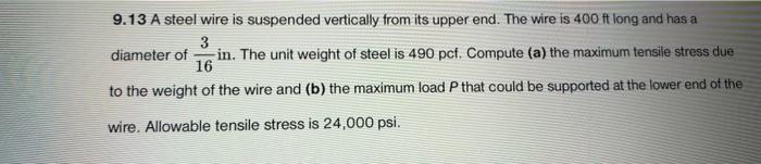 Solved For the following problems, assume the modulus of | Chegg.com