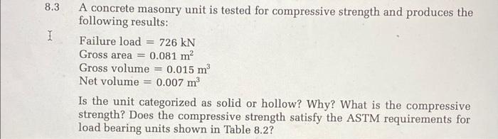 Solved 8.3 I A concrete masonry unit is tested for | Chegg.com