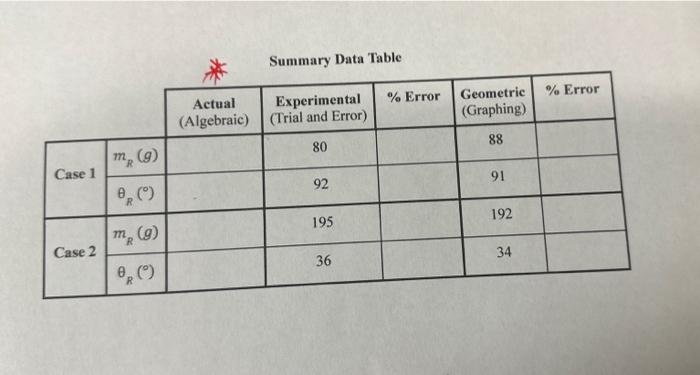 1 CM IS EQUAL TO 1 BY 10 DASH visual data 7