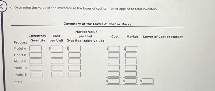 Solved B. Determine The Value Of The Inventory At The Lower | Chegg.com