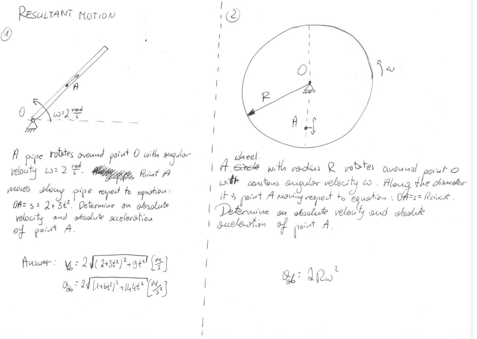 Solved RESULTANT MOTION a A pipe rotates around point O with | Chegg.com