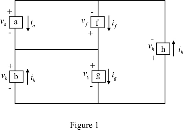 Solved: Chapter 1 Problem 35P Solution | Electric Circuits 10th Edition ...