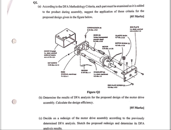 Solved Q2.(a) ﻿According to the DFA Methodology Criteria, | Chegg.com