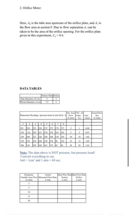 Technical Details: Item Value Manometer range: 0 to | Chegg.com