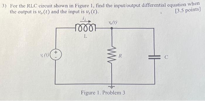 Solved Please help!! For the RLC circuit shown in Figure 1, | Chegg.com