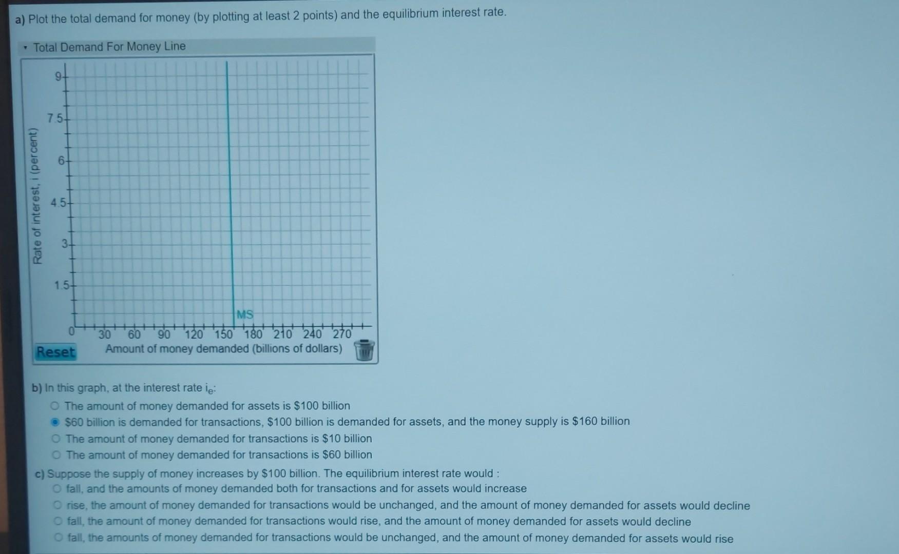 Solved The figures below show the demand for money and the | Chegg.com