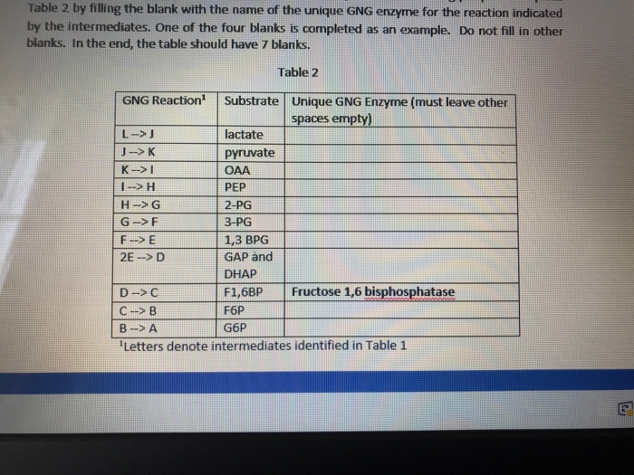 Solved Font Paragraph Styles Problem 1 Lactate Is The Su Chegg Com