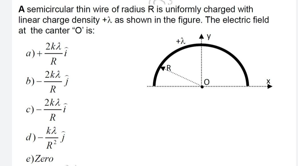 Solved A semicircular thin wire of radius R is uniformly | Chegg.com