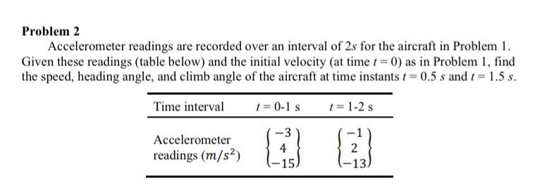 Solved Problem 2Accelerometer readings are recorded over an | Chegg.com