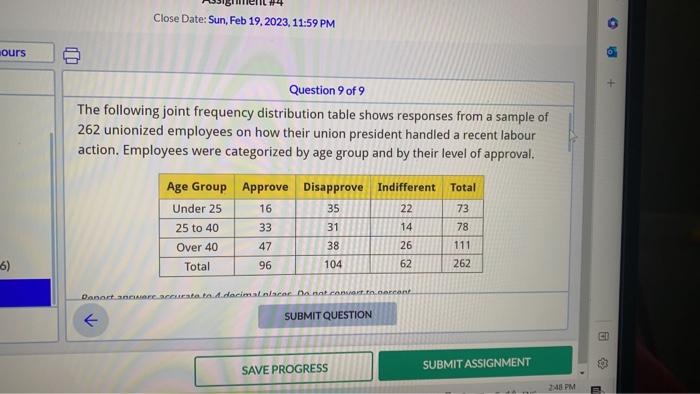 The following joint frequency distribution table shows responses from a sample of 262 unionized employees on how their union