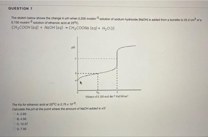 Solved QUESTIONS What is the pH for a buffer that consists | Chegg.com
