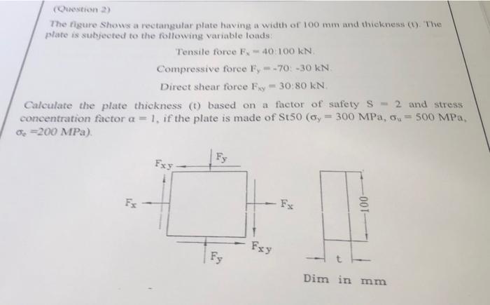 Solved The rigure Shows a rectangular plate having a width | Chegg.com