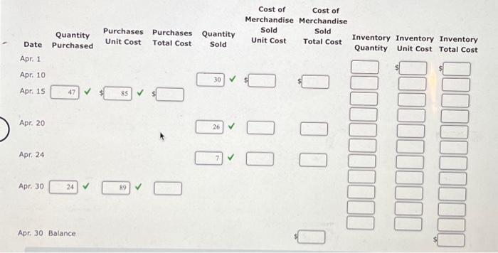 Solved Perpetual Inventory Using LIFO Beginning Inventory, | Chegg.com