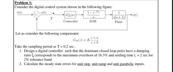 Problem 1: Consider the digital control system shwon | Chegg.com