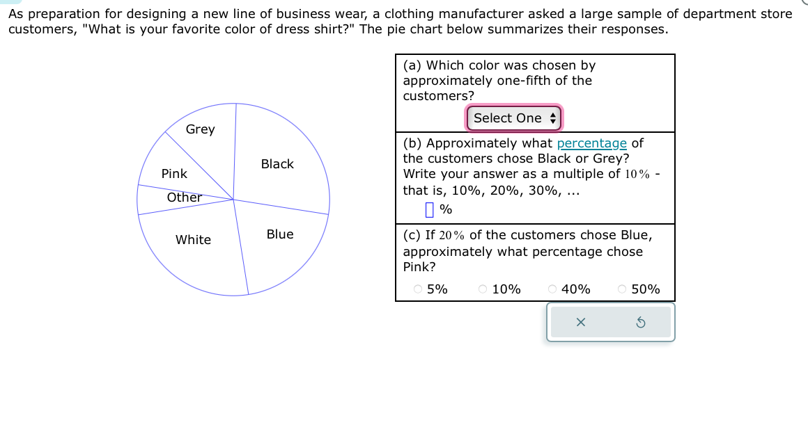 Solved As preparation for designing a new line of business | Chegg.com