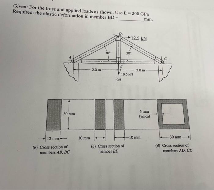 Solved Given: For the truss and applied loads as shown. Use | Chegg.com