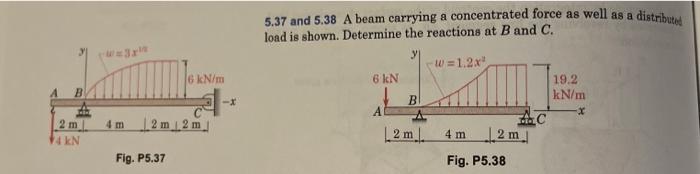 Solved 5.37 and 5.38 A beam carrying a concentrated force as | Chegg.com