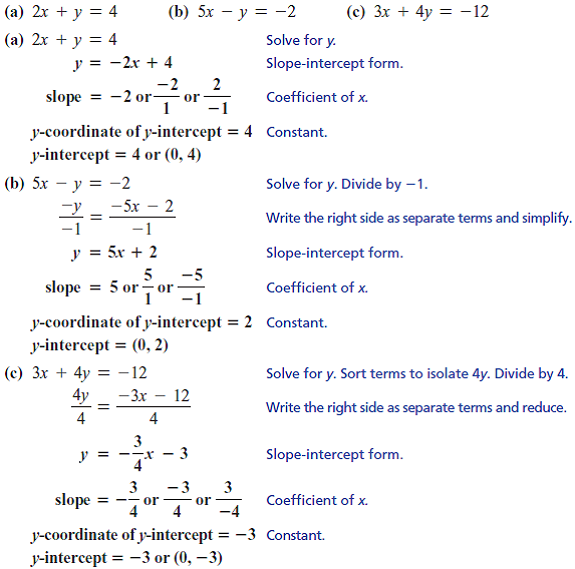 rewriting-equations-in-slope-intercept-form-worksheet-with-answer-key