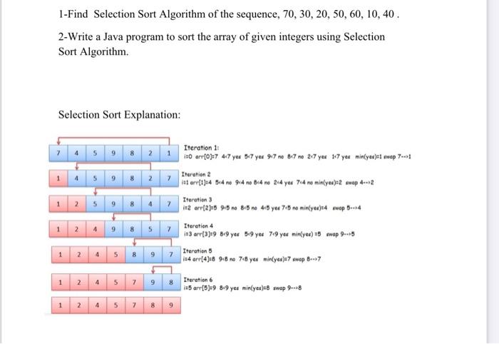Solved 1-Find Selection Sort Algorithm of the sequence, 70, | Chegg.com