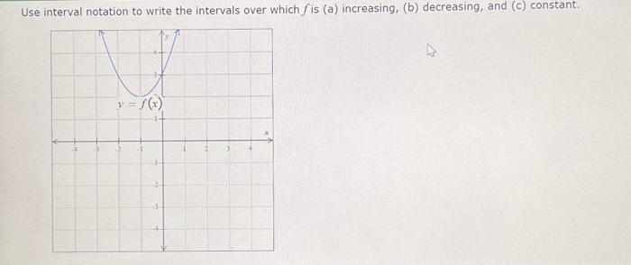 Solved use interval notation to write the intervals over | Chegg.com
