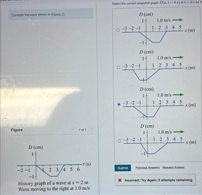 Solved Consider the wave shown in (Figure 1). Figure D (cm) | Chegg.com